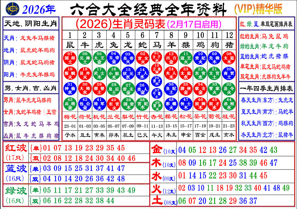 挂牌禁地